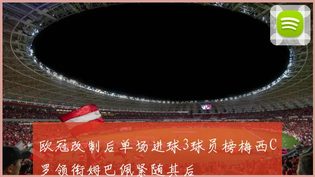 欧冠改制后单场进球3球员榜梅西C罗领衔姆巴佩紧随其后
